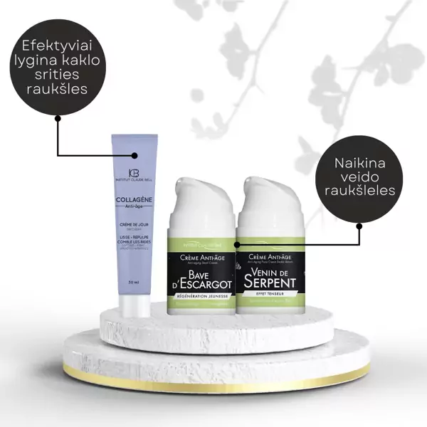 Instituto Claude Bell išimtinė kaina! Dieninis ir naktinis kremas nuo raukšlių + kremas kaklo odai